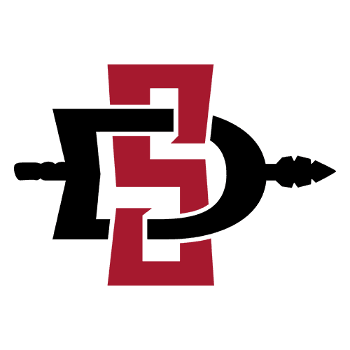 SAN DIEGO STATE AZTECS