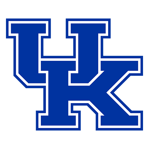 KENTUCKY WILDCATS