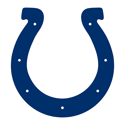 IND